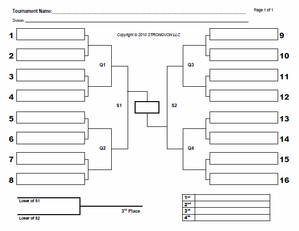 Image result for competition bracket template