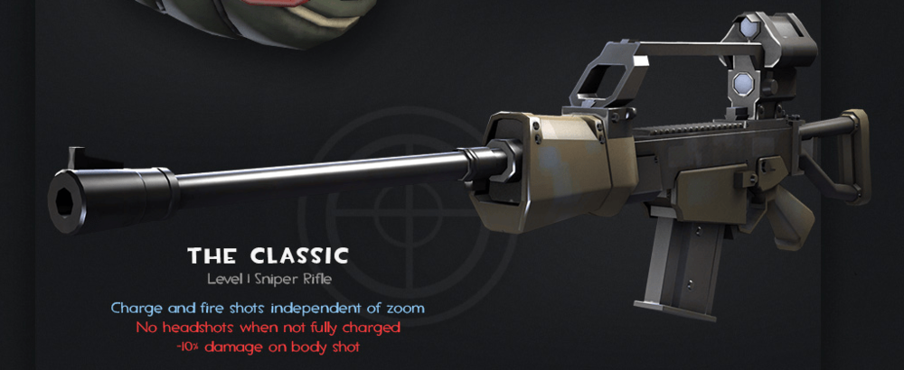 The Classic: Underpowered or Misunderstood? - The Daily SPUF
